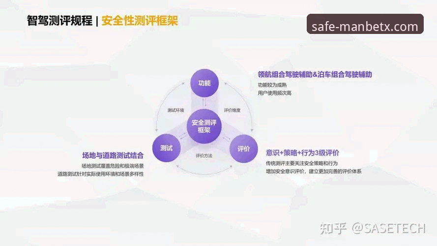 Manbetx官网最新入口 揭秘Manbetx平台:安全入口背后的技术逻辑与用户体验真相