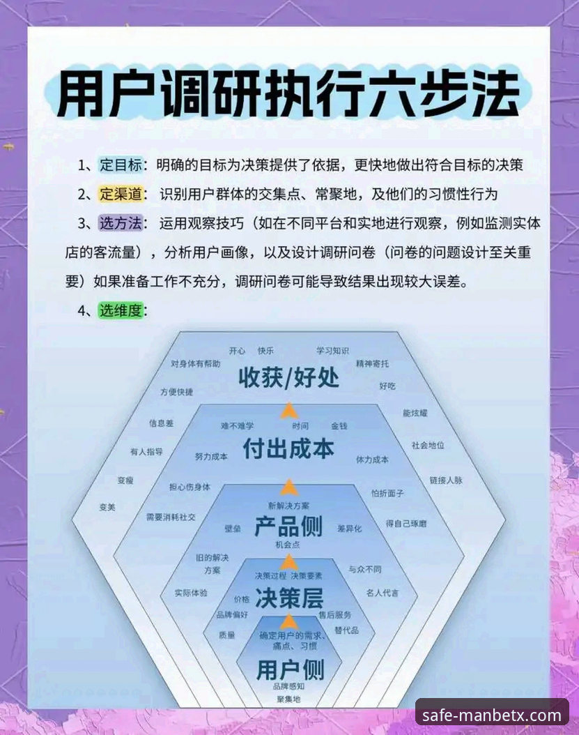 资深用户实战经验：如何快速找到Manbetx官网网址是多少及安全入口使用心得