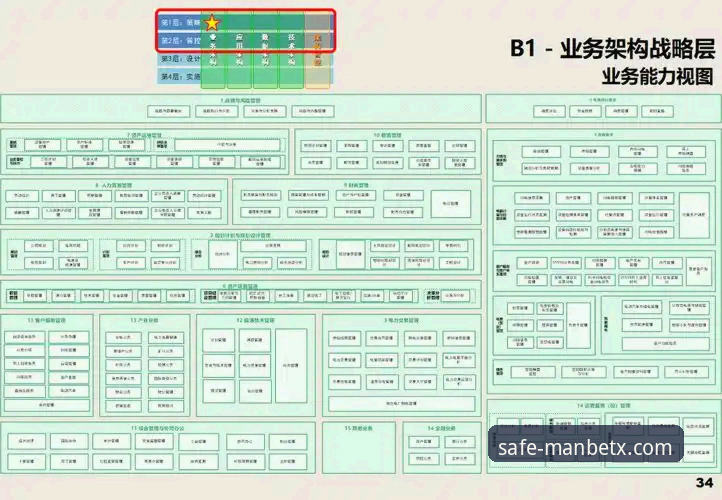 Manbetx官网备用入口 Manbetx平台安全入口使用教程:2024最新操作指南与备用方案解析
