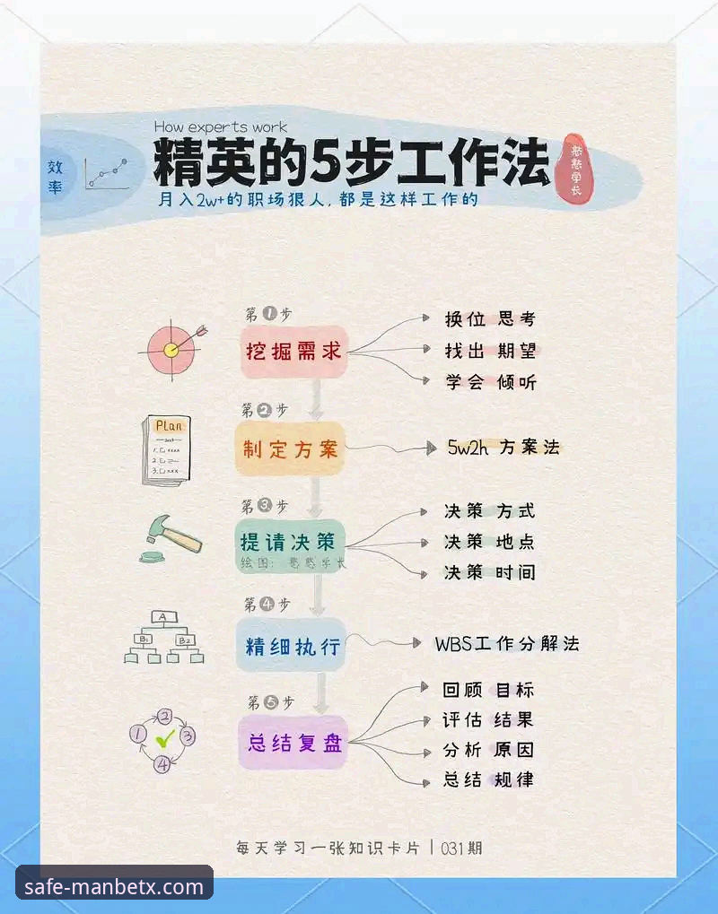 Manbetx官网官方版 5个实用技巧助你轻松掌握Manbetx官网官方版操作